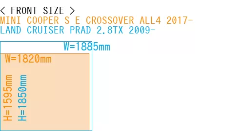 #MINI COOPER S E CROSSOVER ALL4 2017- + LAND CRUISER PRAD 2.8TX 2009-